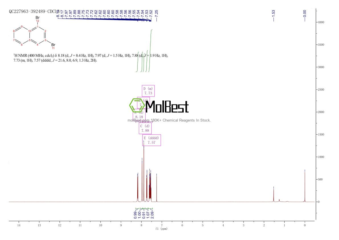 Physical sample testing spectrum (NMR) of 52358-73-3