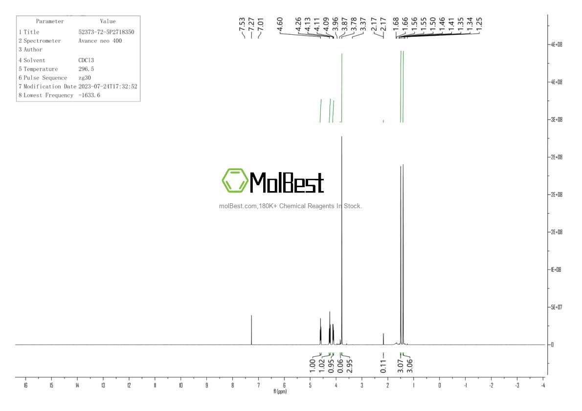 Physical sample testing spectrum (NMR) of 52373-72-5