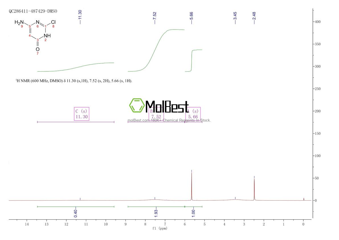 Physical sample testing spectrum (NMR) of 52386-11-5