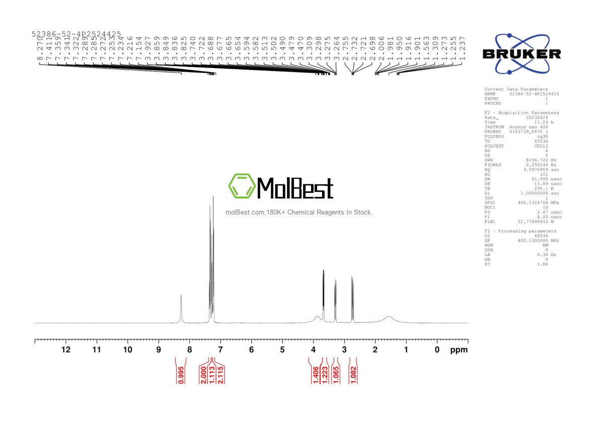 Physical sample testing spectrum (NMR) of 52386-52-4