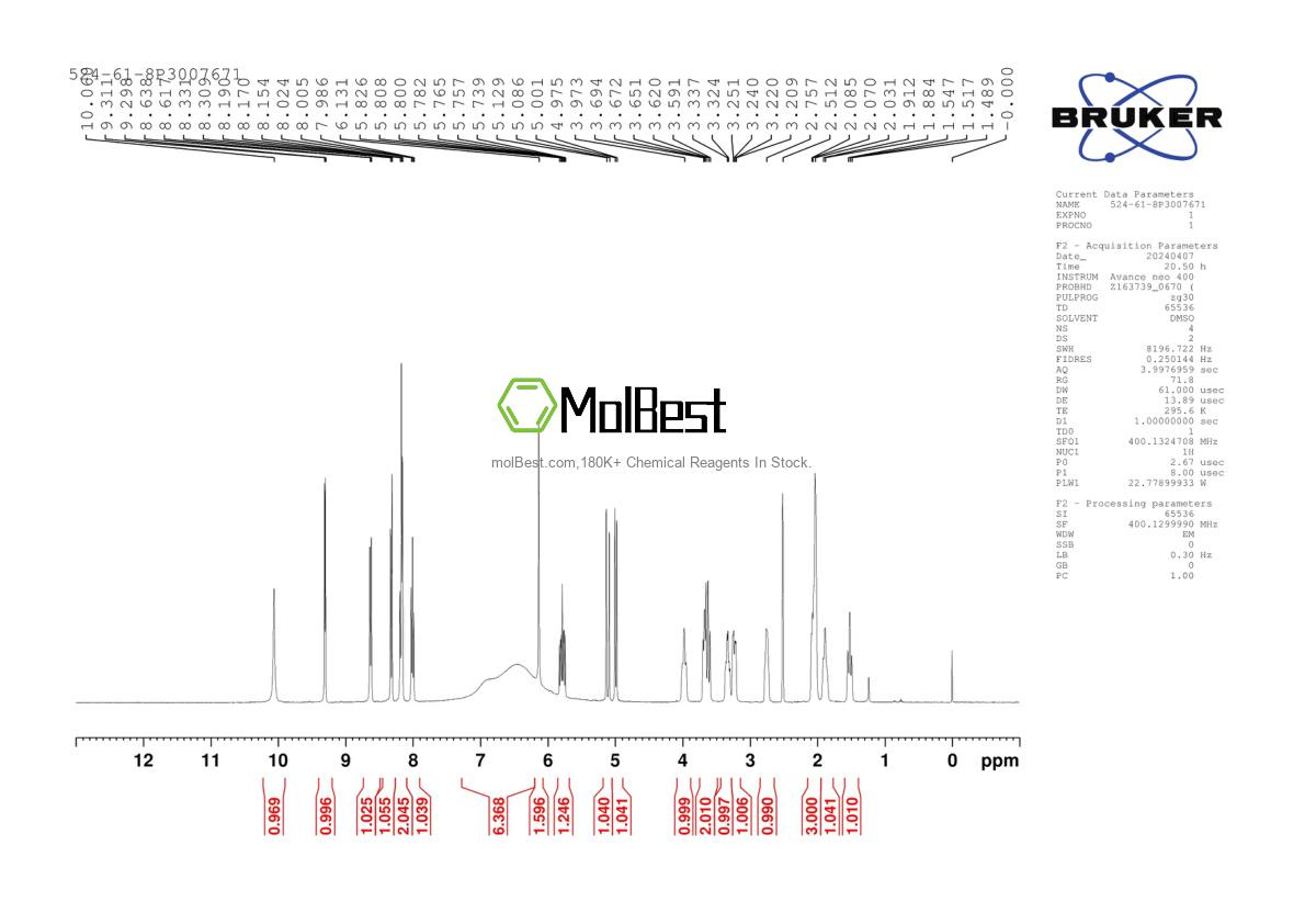 Physical sample testing spectrum (NMR) of 524-61-8