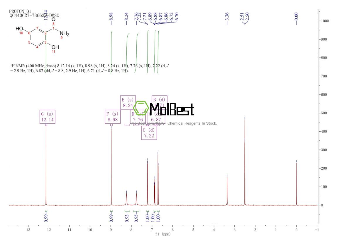 Physical sample testing spectrum (NMR) of 52405-73-9