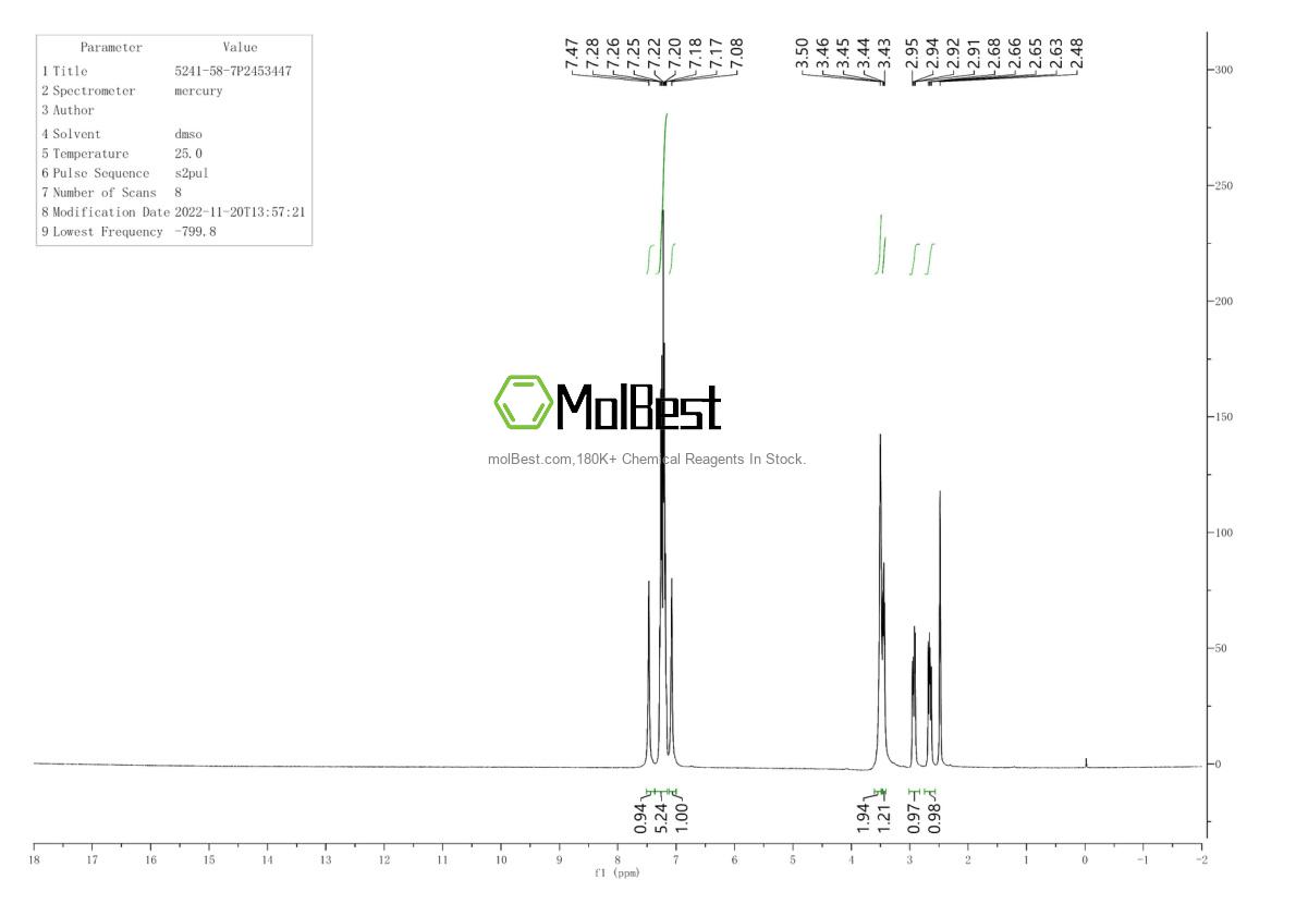 Physical sample testing spectrum (NMR) of 5241-58-7