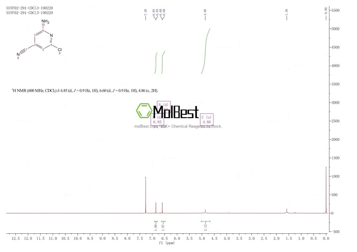 Physical sample testing spectrum (NMR) of 52413-76-0