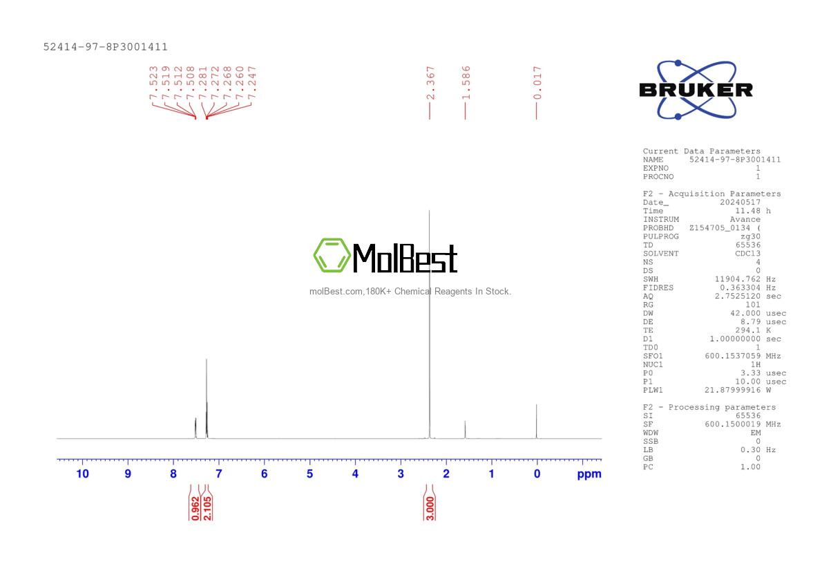 Physical sample testing spectrum (NMR) of 52414-97-8