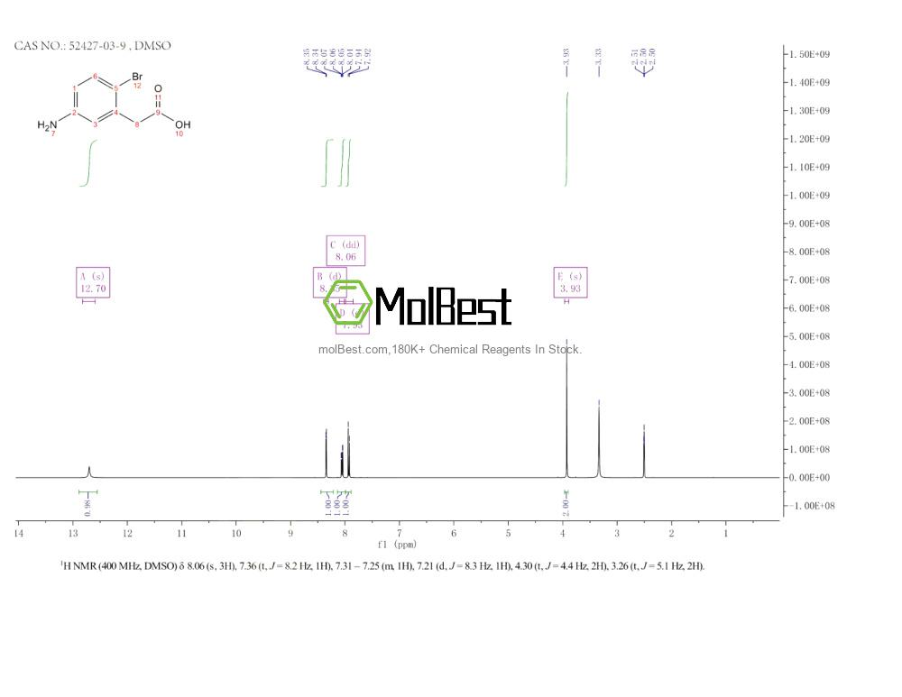 Physical sample testing spectrum (NMR) of 52427-03-9