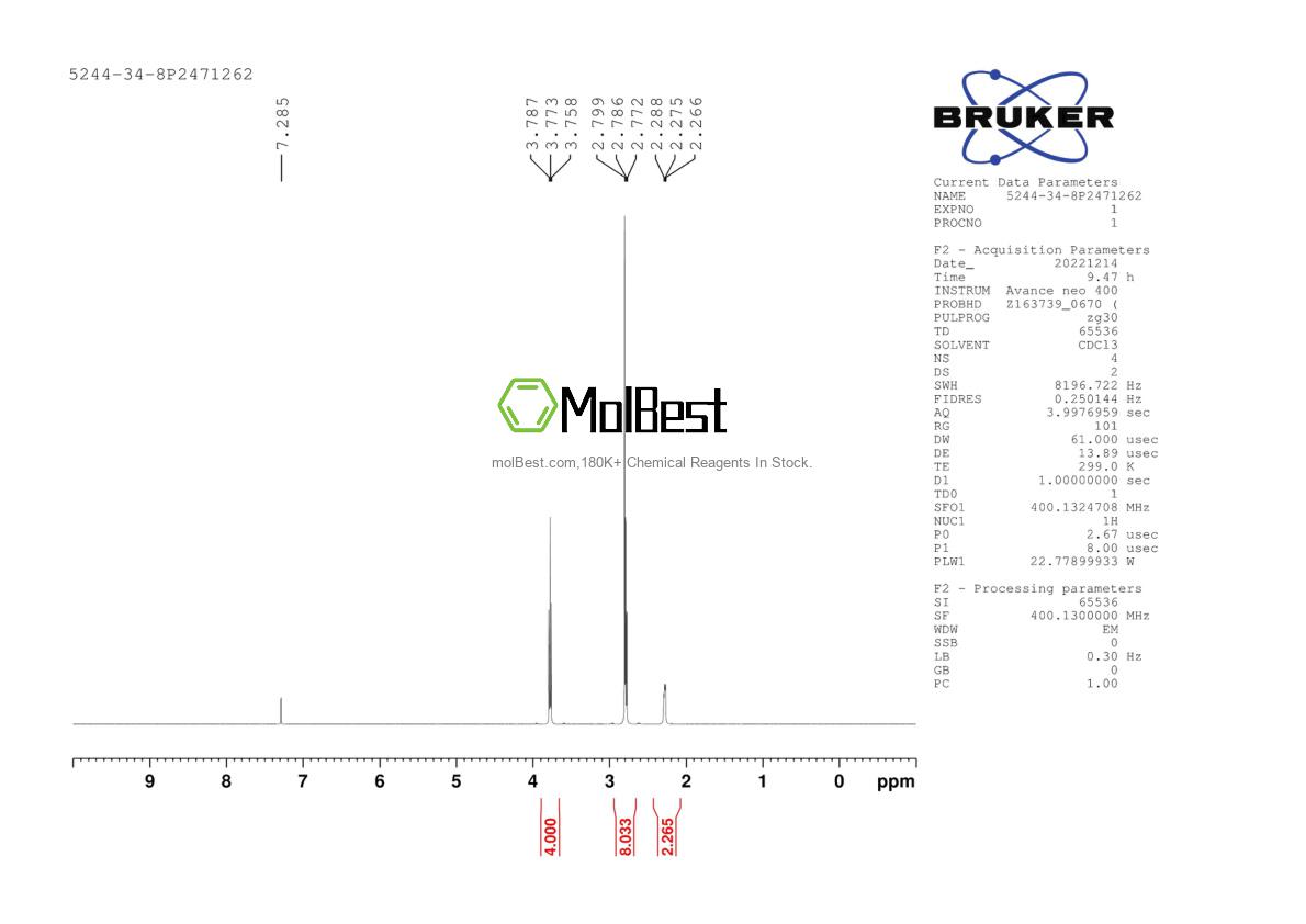 Physical sample testing spectrum (NMR) of 5244-34-8