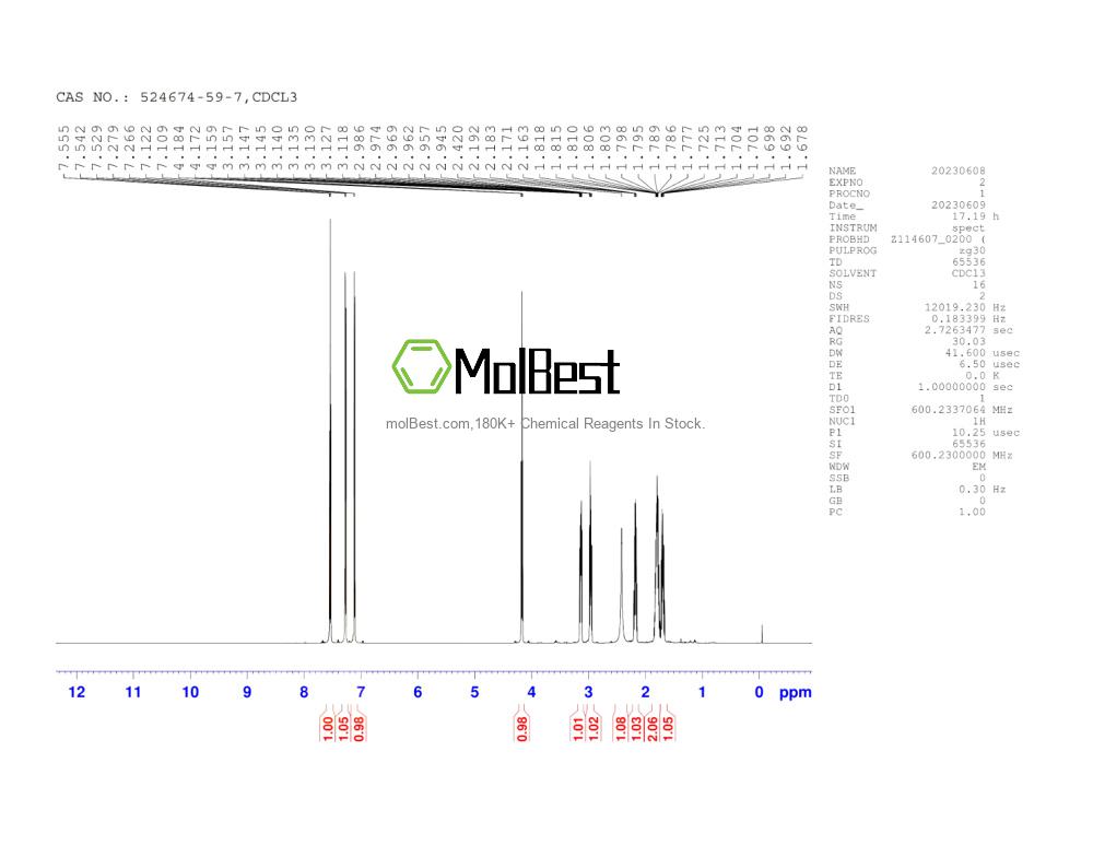 Physical sample testing spectrum (NMR) of 524674-59-7