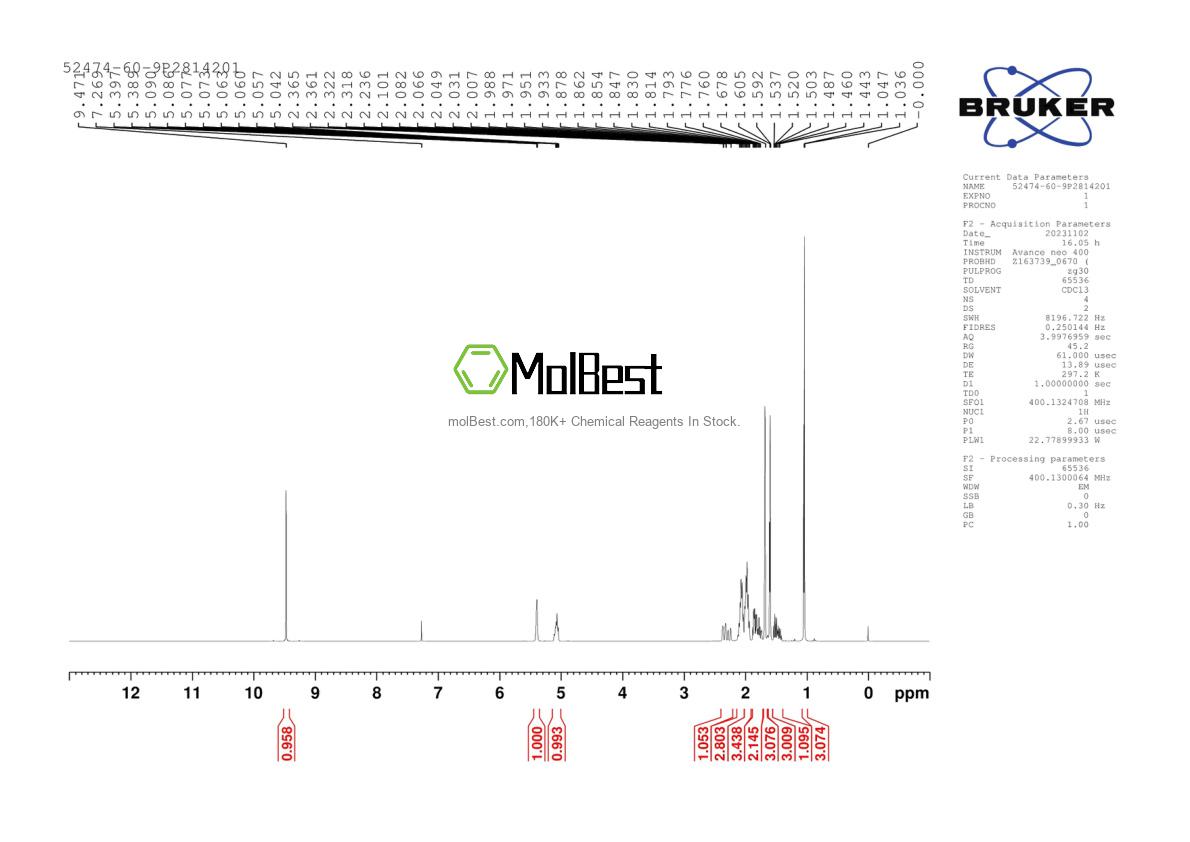 Physical sample testing spectrum (NMR) of 52474-60-9