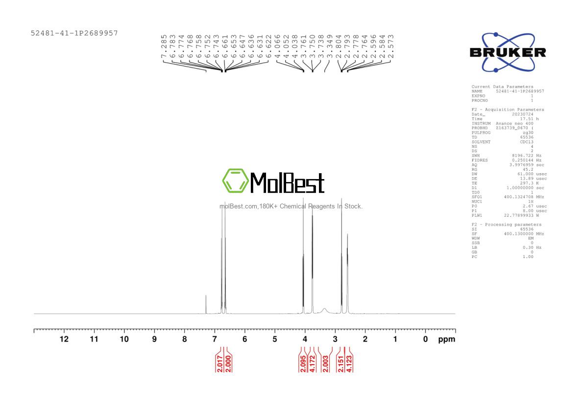 Physical sample testing spectrum (NMR) of 52481-41-1