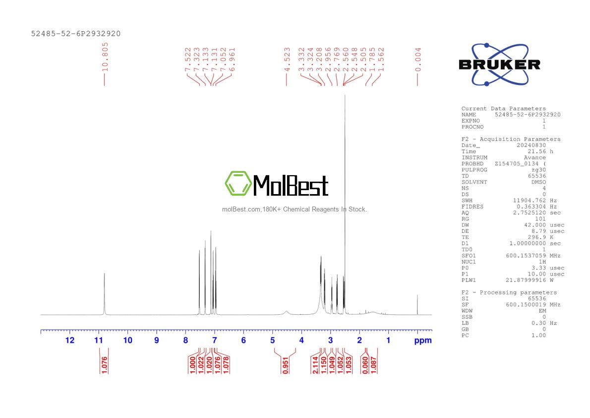 Physical sample testing spectrum (NMR) of 52485-52-6