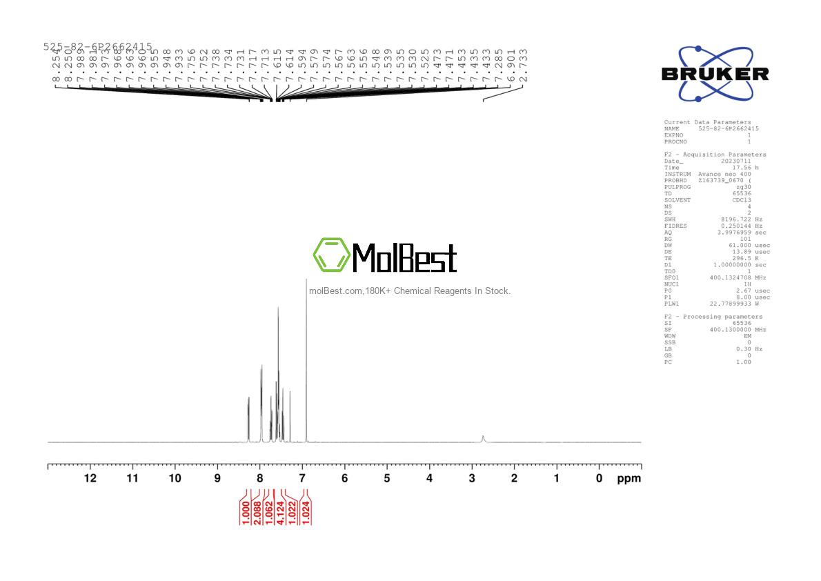 Physical sample testing spectrum (NMR) of 525-82-6