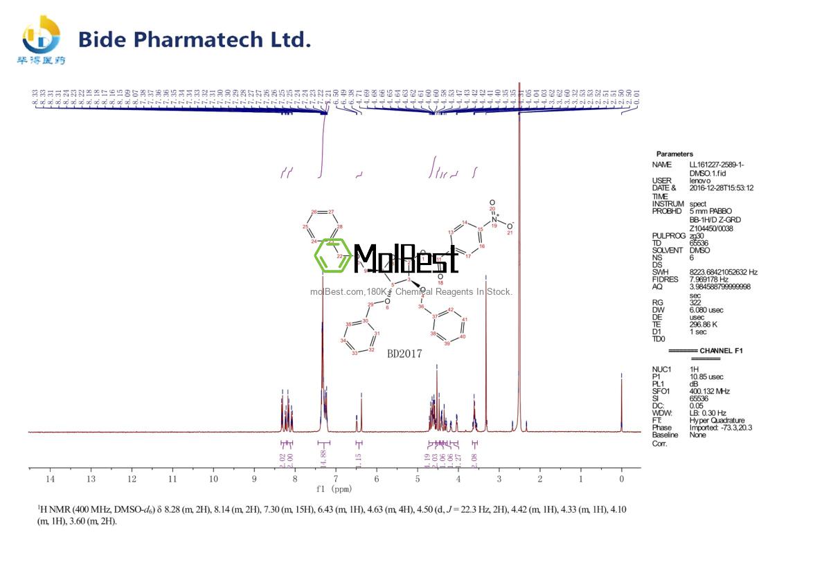 Physical sample testing spectrum (NMR) of 52522-49-3