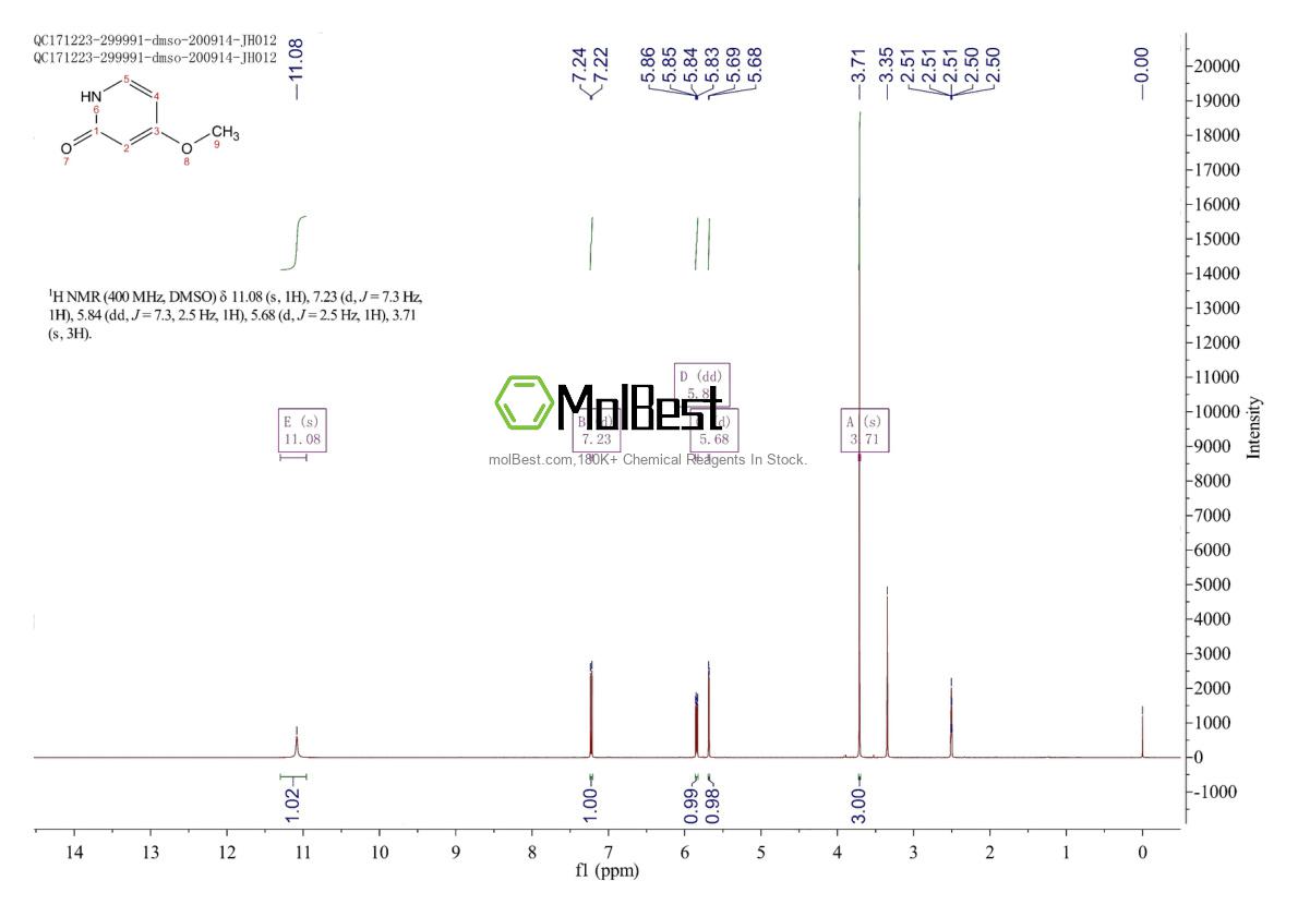 Physical sample testing spectrum (NMR) of 52545-13-8