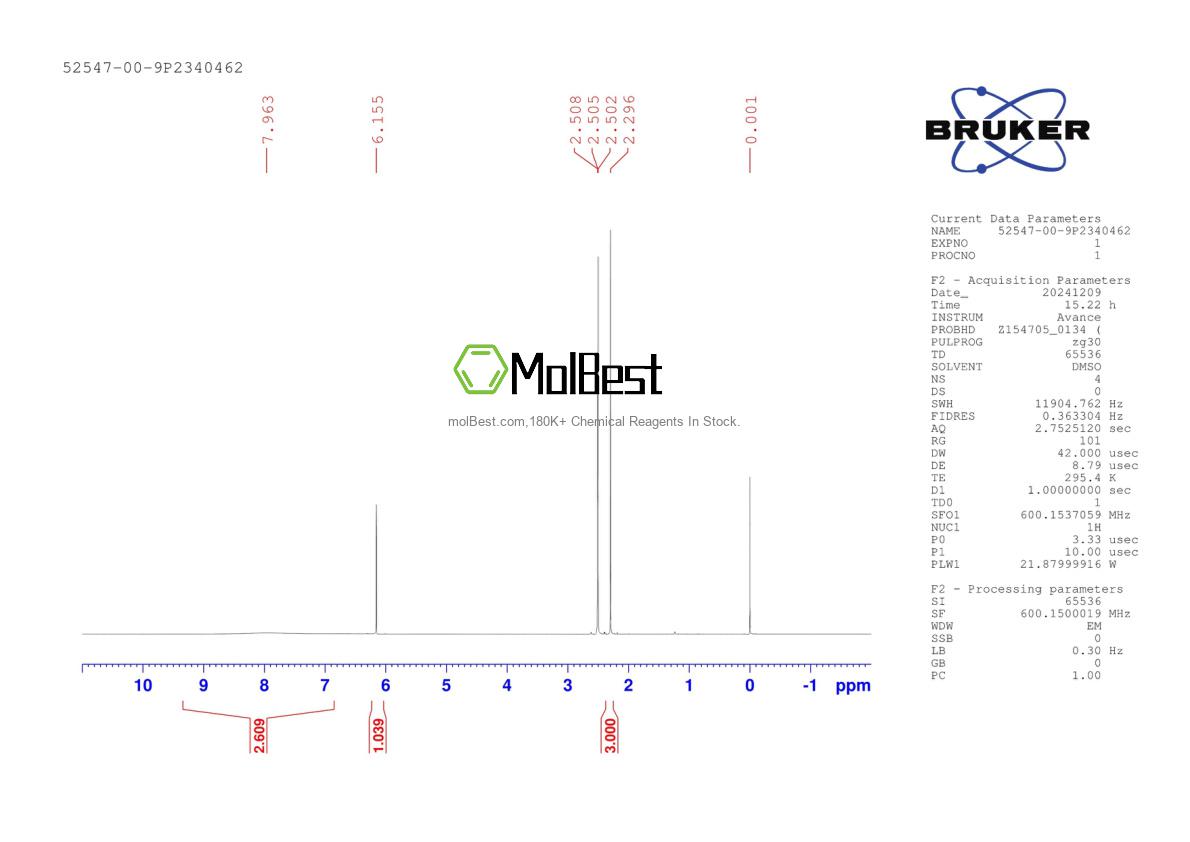 Physical sample testing spectrum (NMR) of 52547-00-9