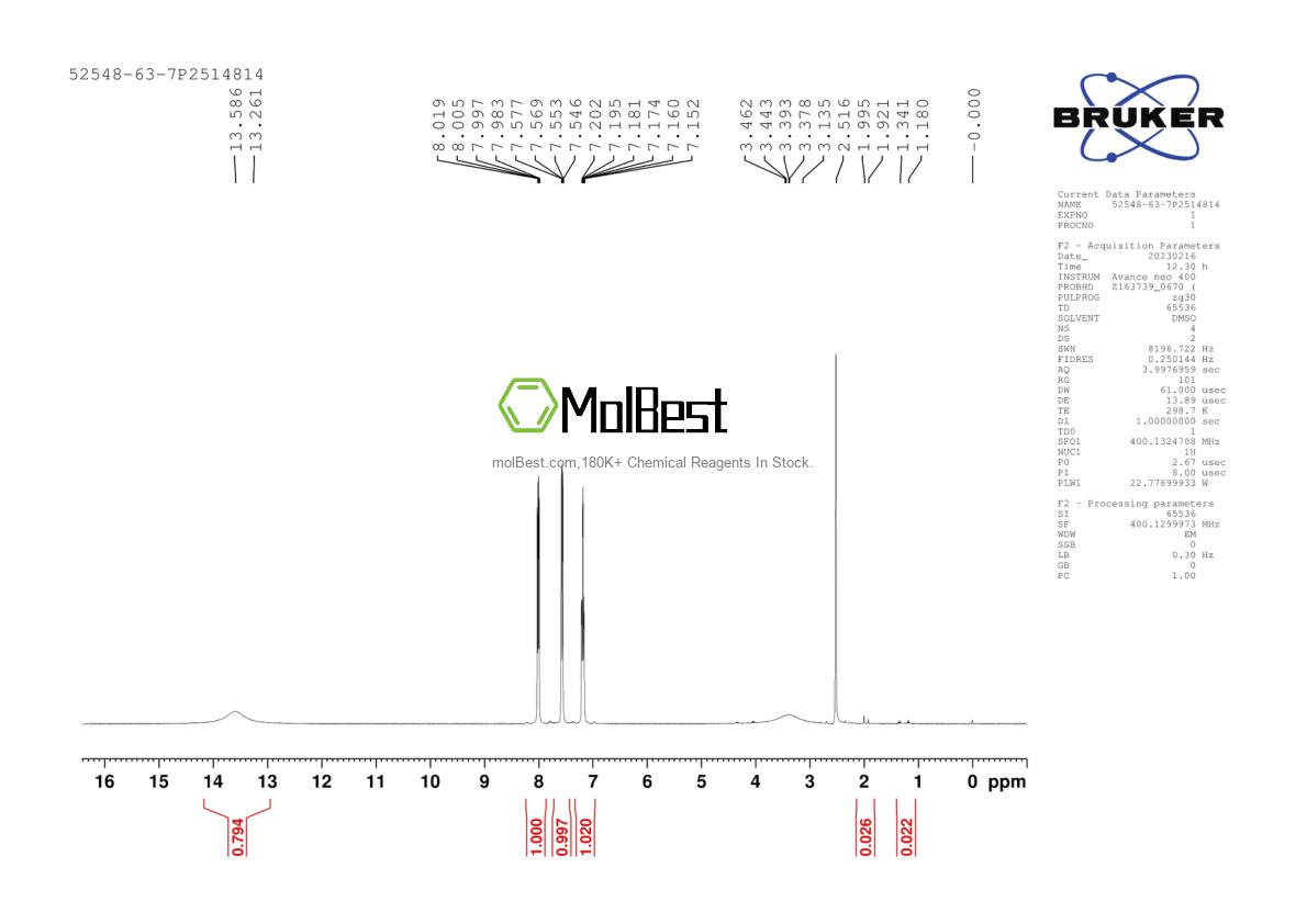 Physical sample testing spectrum (NMR) of 52548-63-7