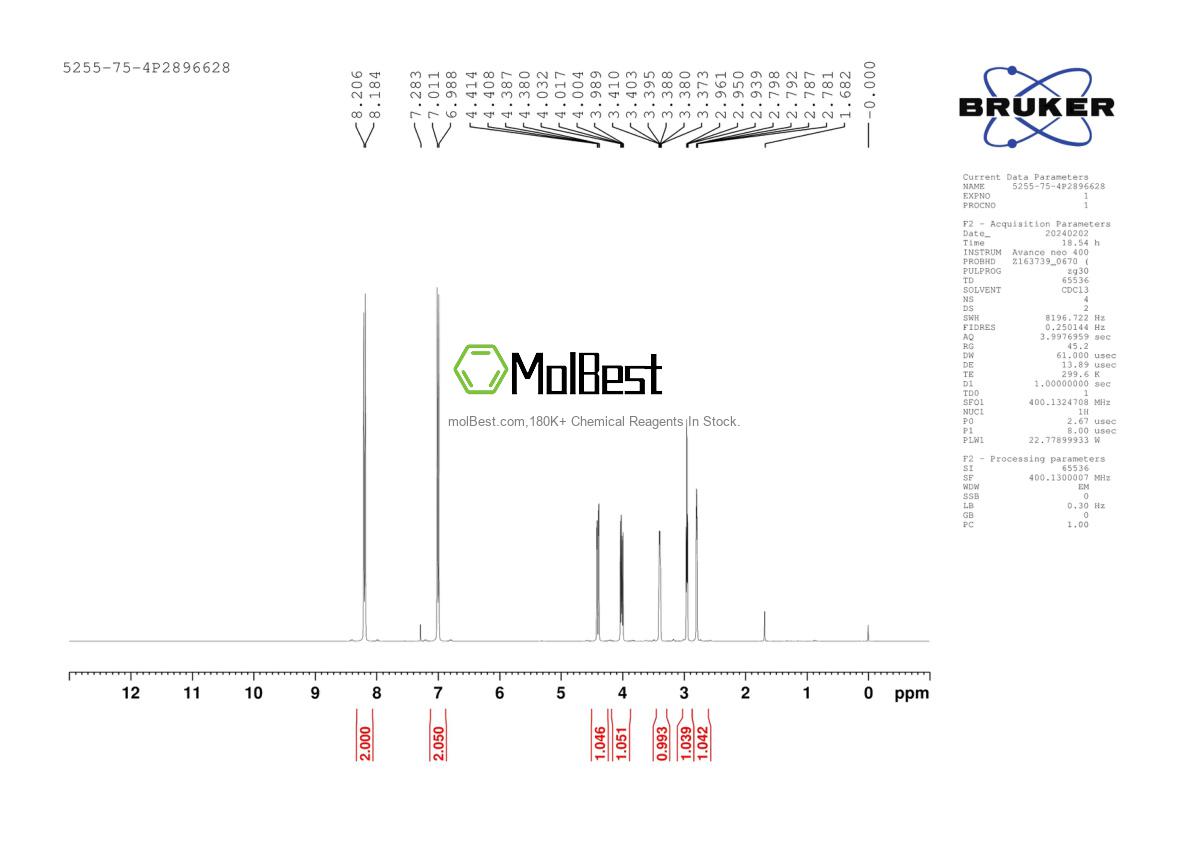 Physical sample testing spectrum (NMR) of 5255-75-4