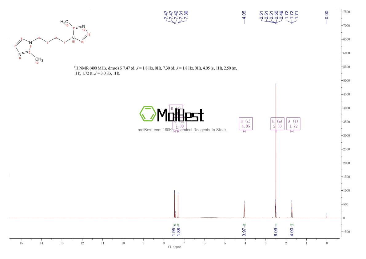 Physical sample testing spectrum (NMR) of 52550-63-7