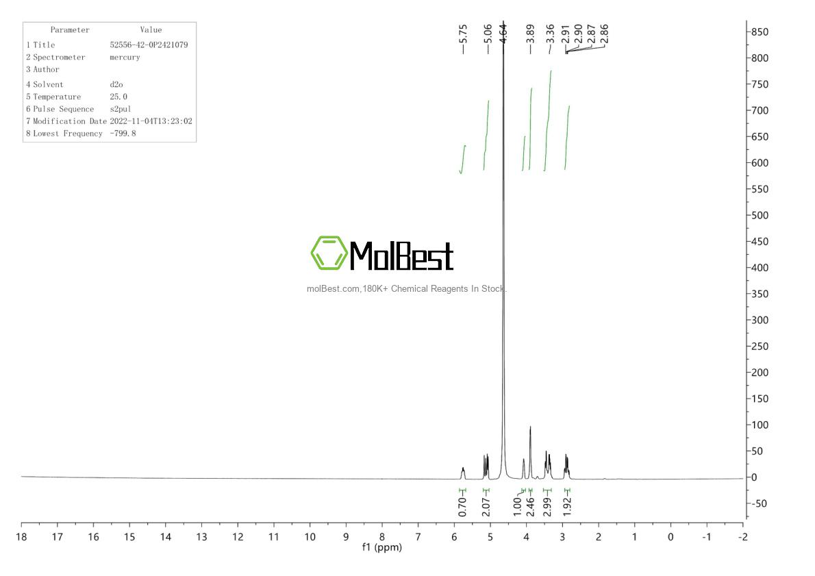 Physical sample testing spectrum (NMR) of 52556-42-0