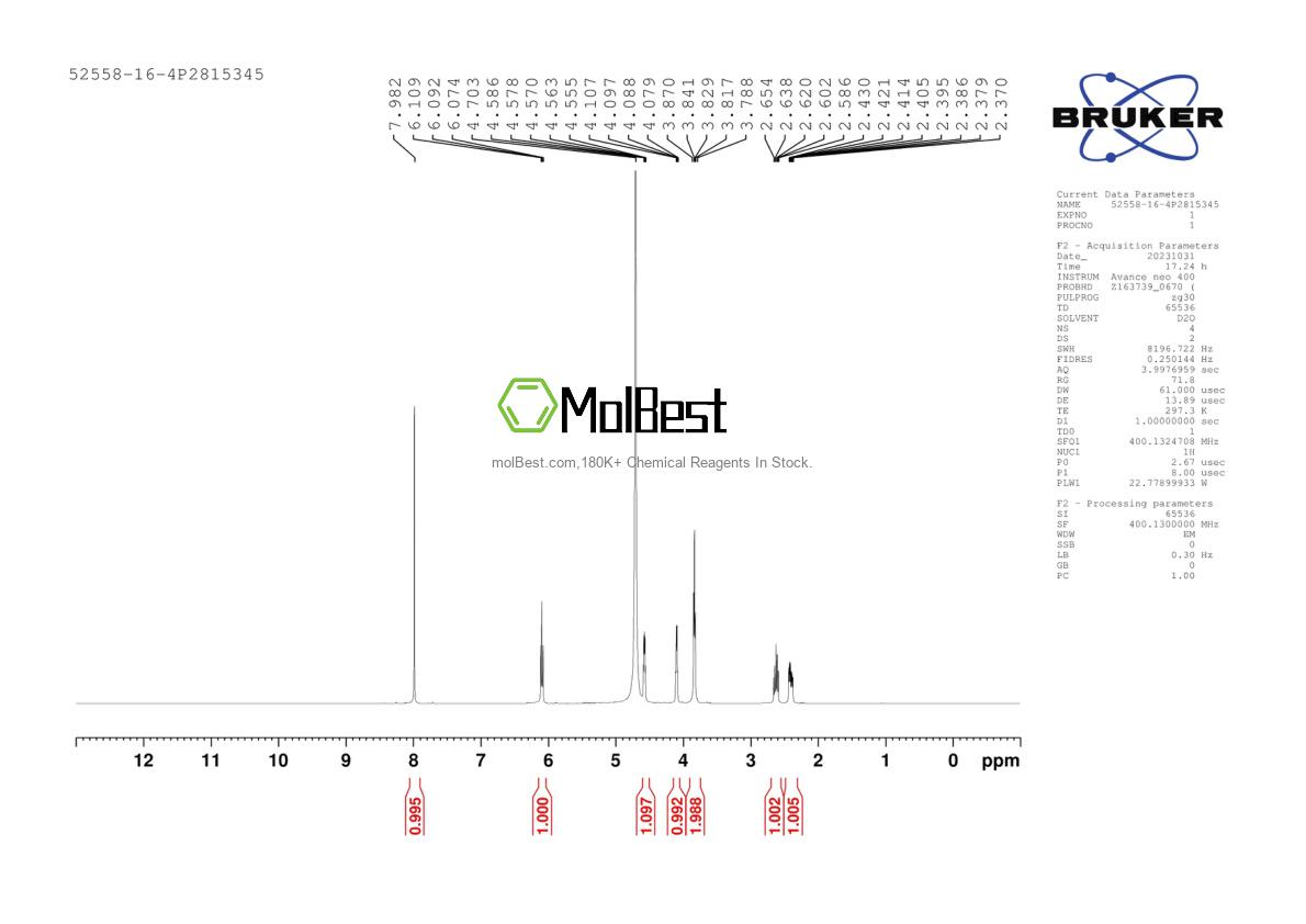 Physical sample testing spectrum (NMR) of 52558-16-4