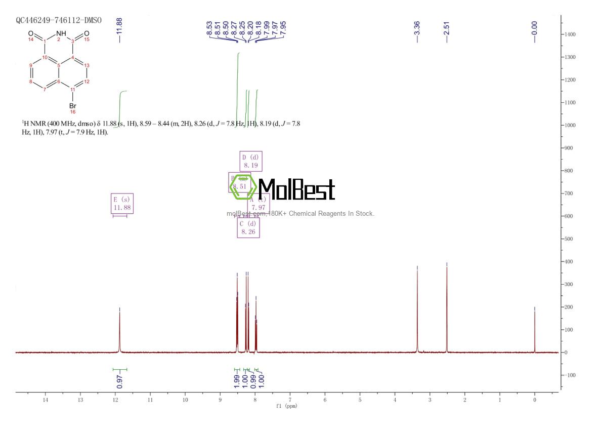 Physical sample testing spectrum (NMR) of 52559-36-1