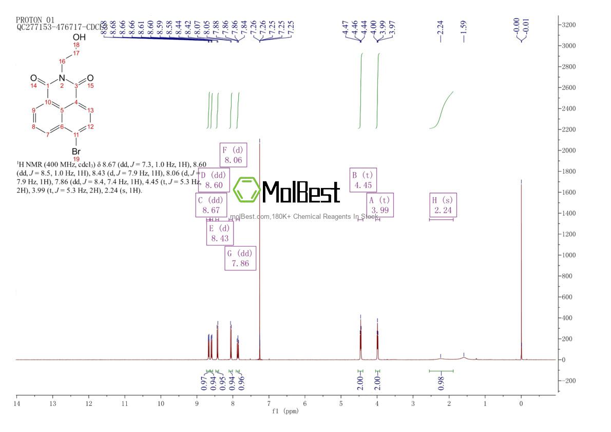 Physical sample testing spectrum (NMR) of 52559-37-2