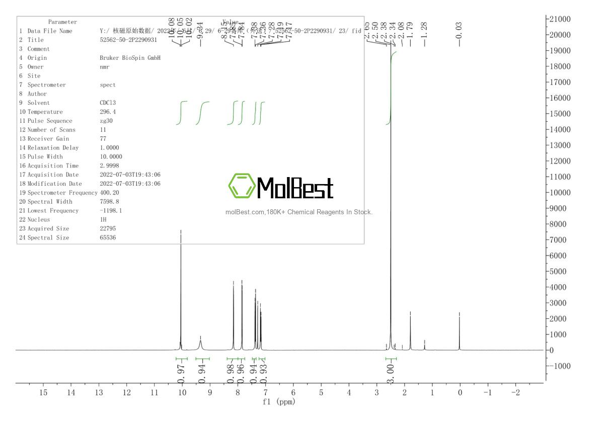 Physical sample testing spectrum (NMR) of 52562-50-2
