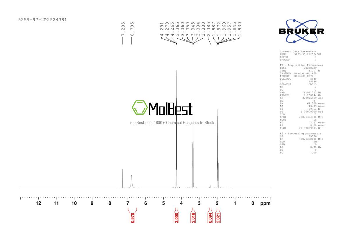 Physical sample testing spectrum (NMR) of 5259-97-2