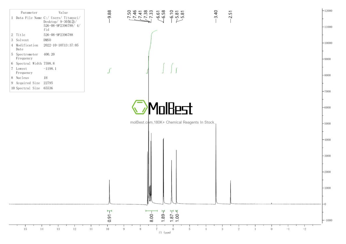 Physical sample testing spectrum (NMR) of 526-08-9