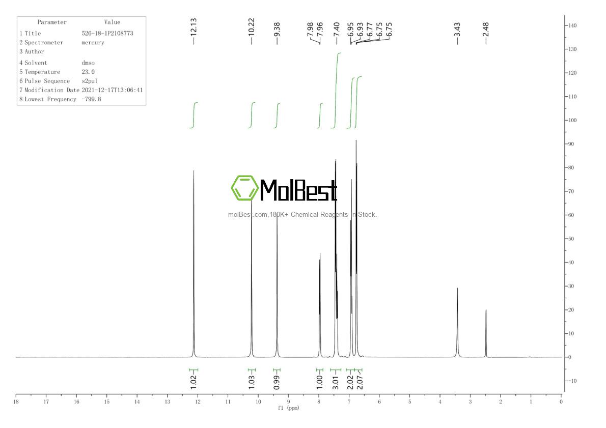 Physical sample testing spectrum (NMR) of 526-18-1