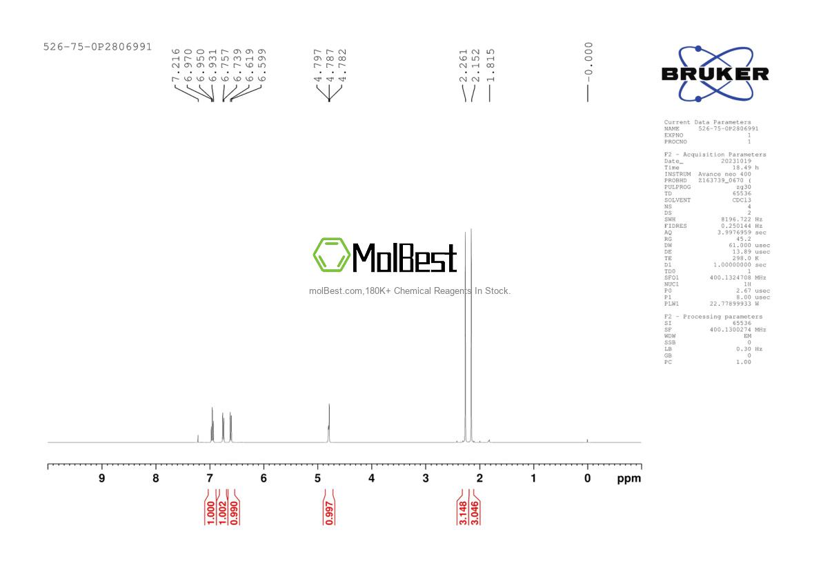 Physical sample testing spectrum (NMR) of 526-75-0