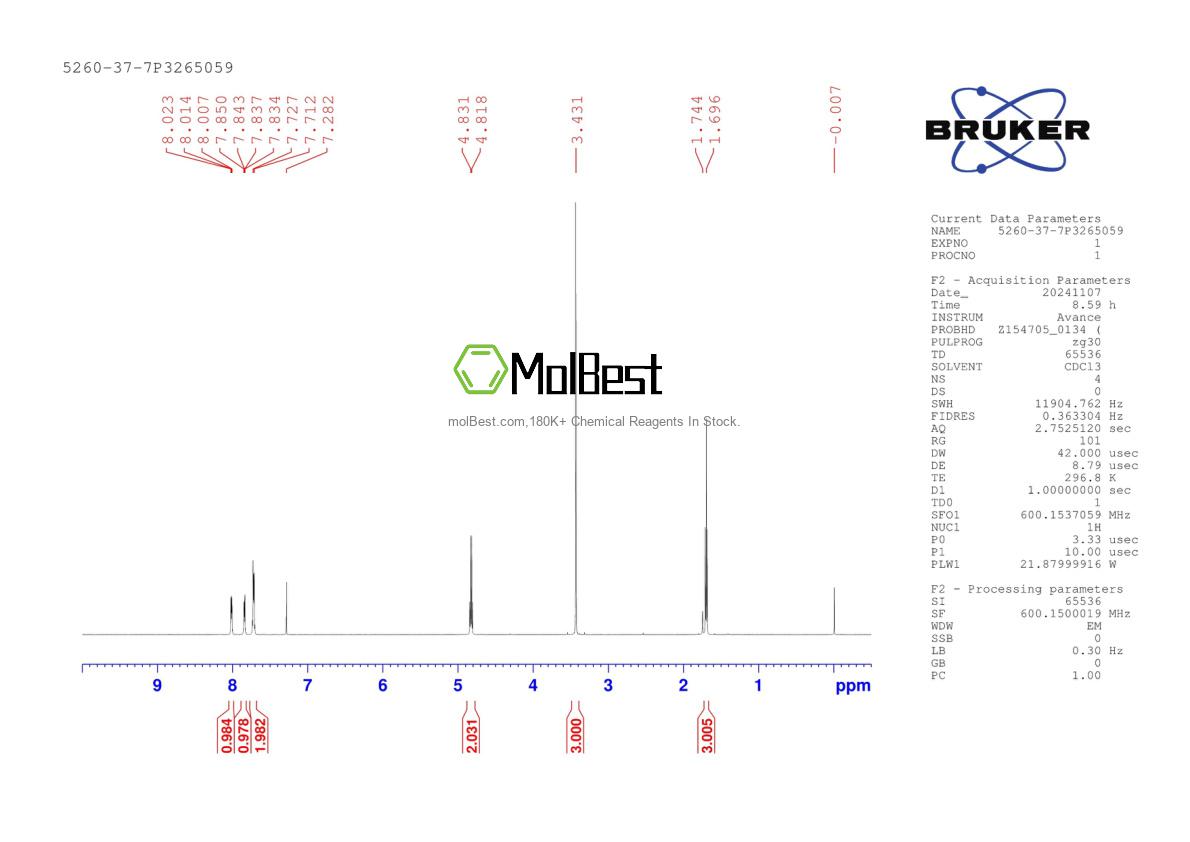 Physical sample testing spectrum (NMR) of 5260-37-7