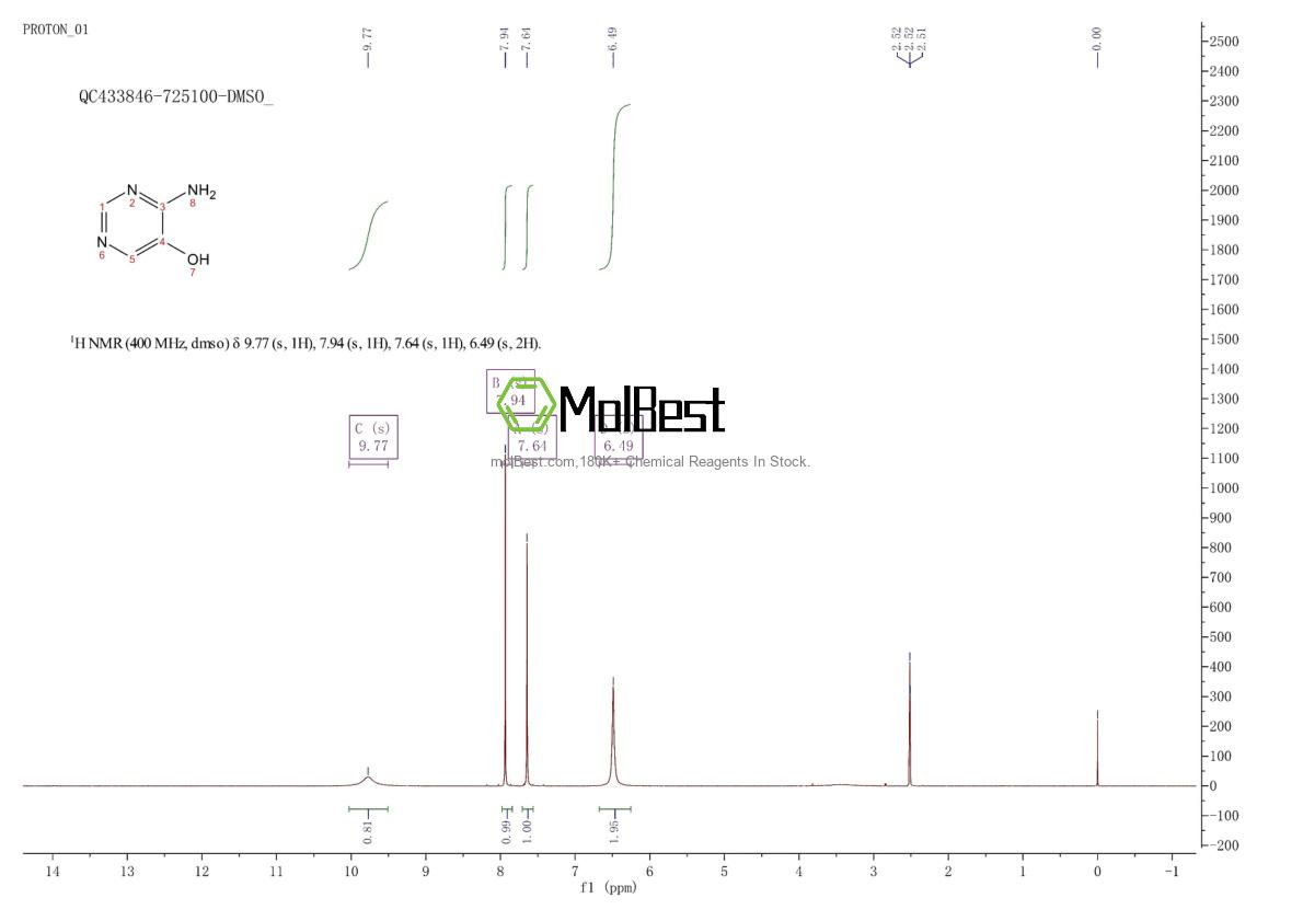 Physical sample testing spectrum (NMR) of 52601-89-5