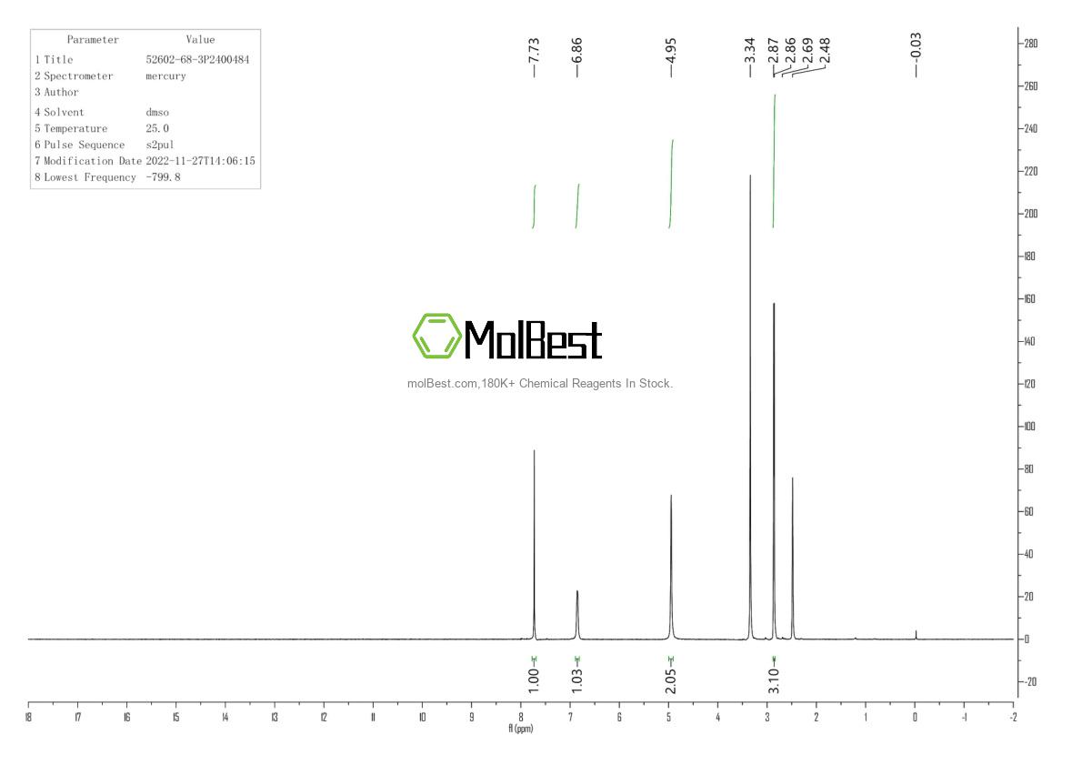 Physical sample testing spectrum (NMR) of 52602-68-3