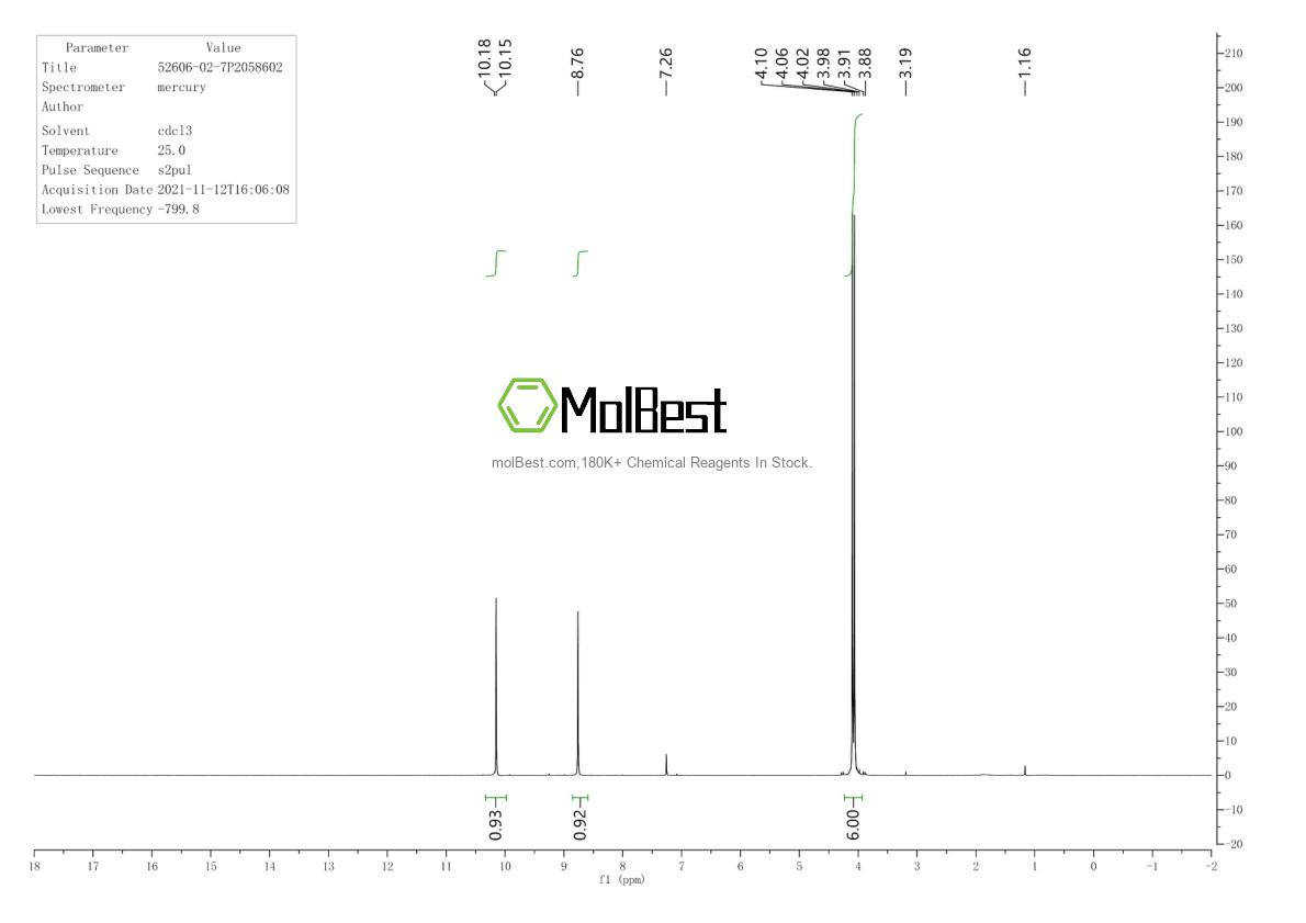 Physical sample testing spectrum (NMR) of 52606-02-7