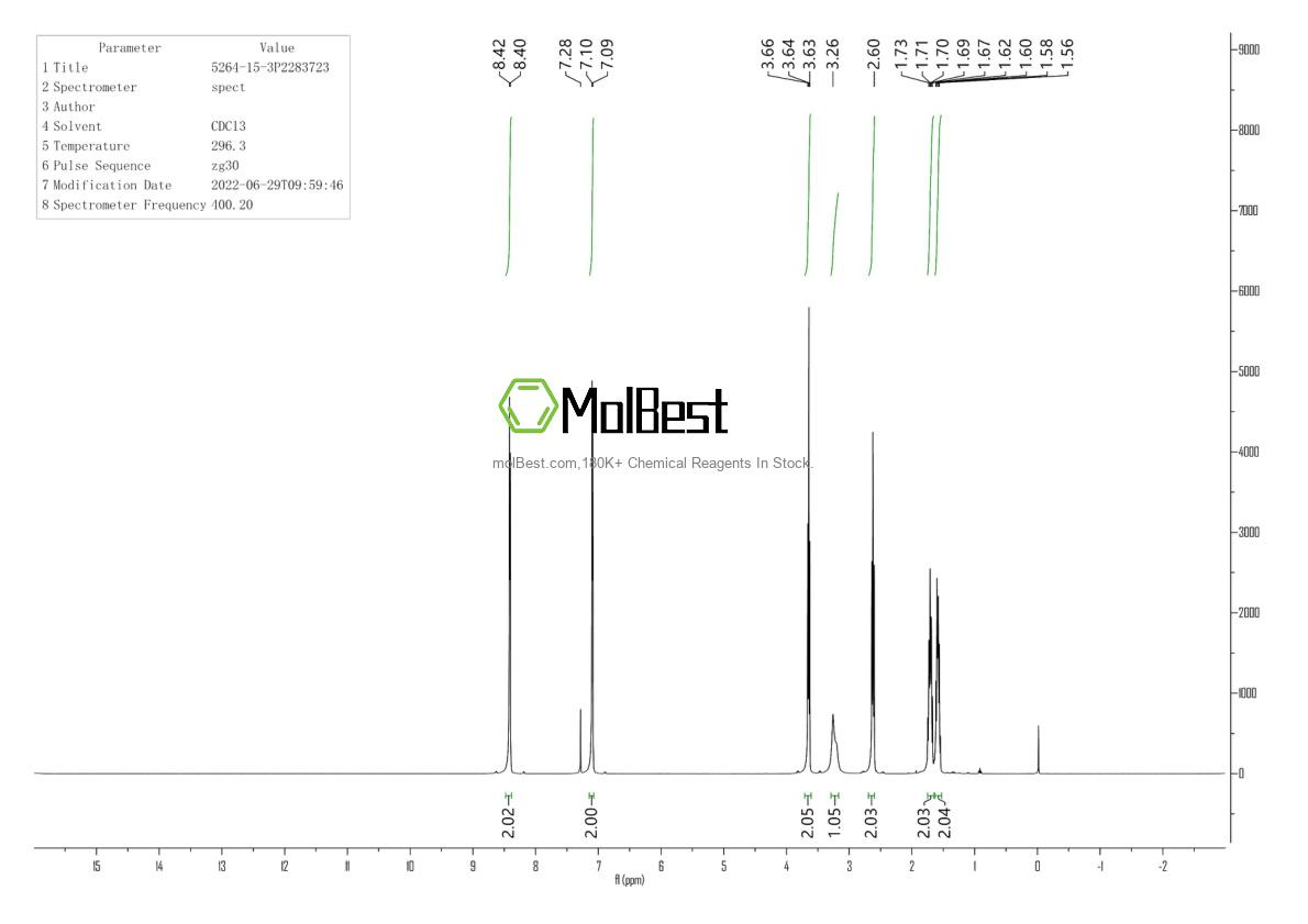 Physical sample testing spectrum (NMR) of 5264-15-3