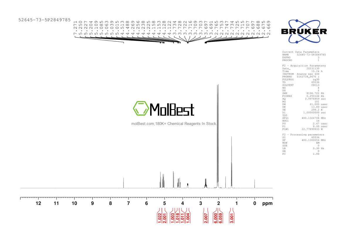 Physical sample testing spectrum (NMR) of 52645-73-5