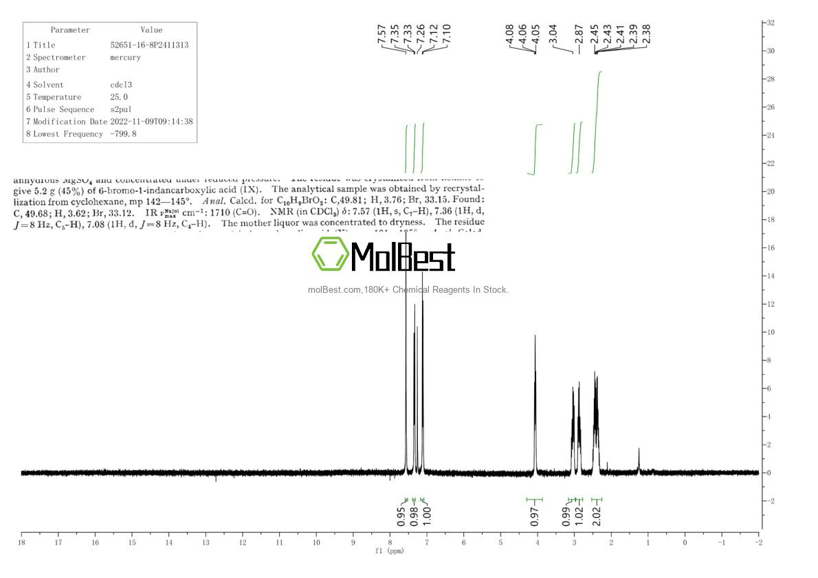 Phổ kiểm tra mẫu thực (NMR) của 52651-16-8