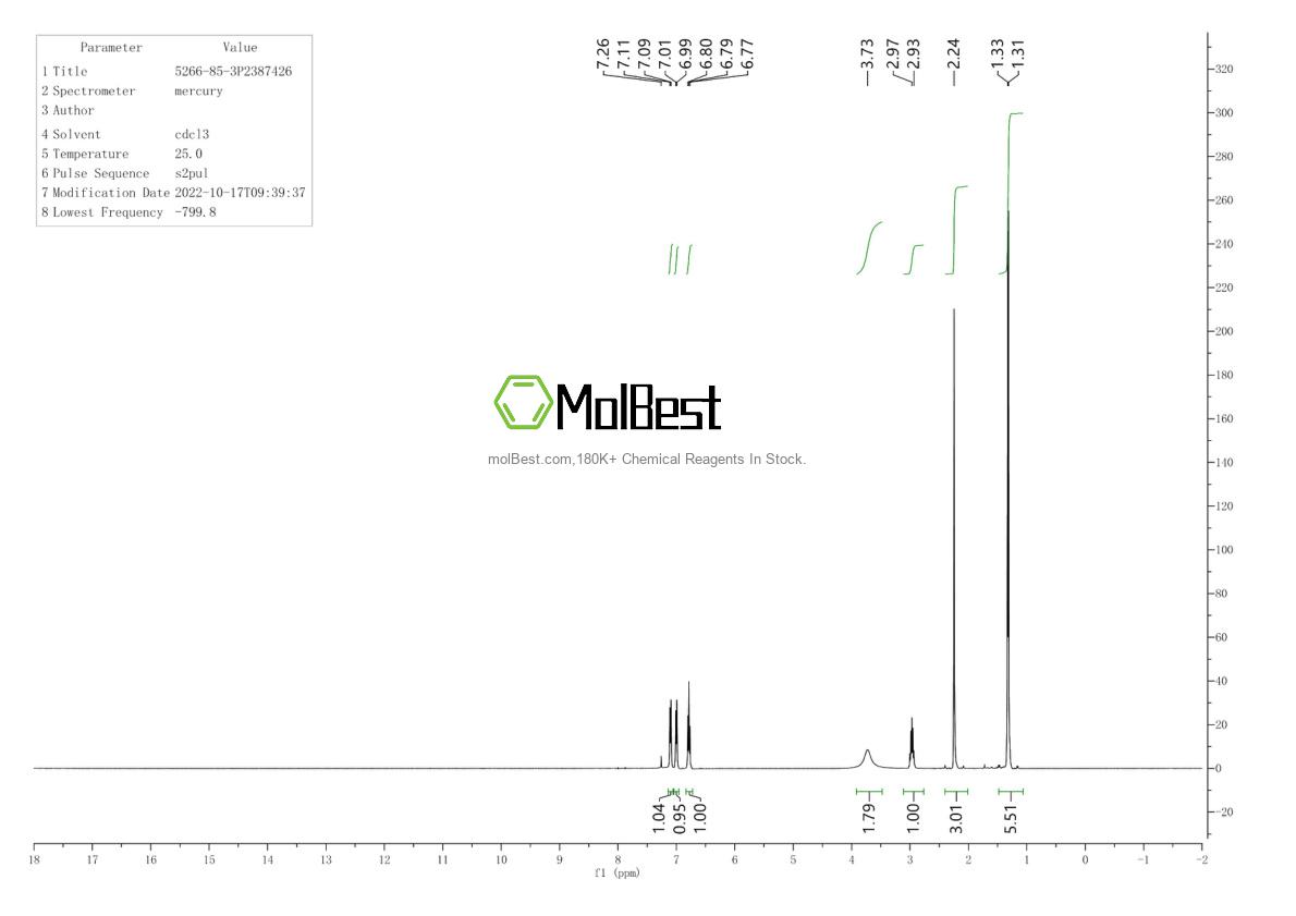 Espectro de teste de amostra física (NMR) de 5266-85-3