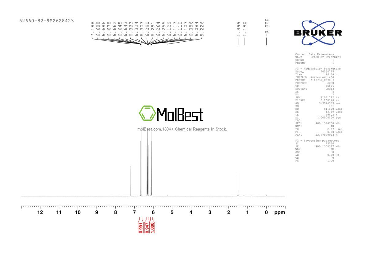 Physical sample testing spectrum (NMR) of 52660-82-9