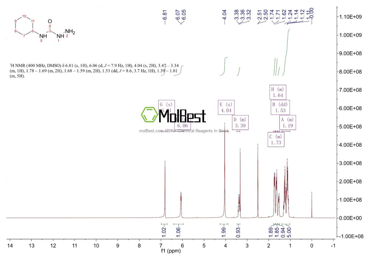 Physical sample testing spectrum (NMR) of 52662-76-7