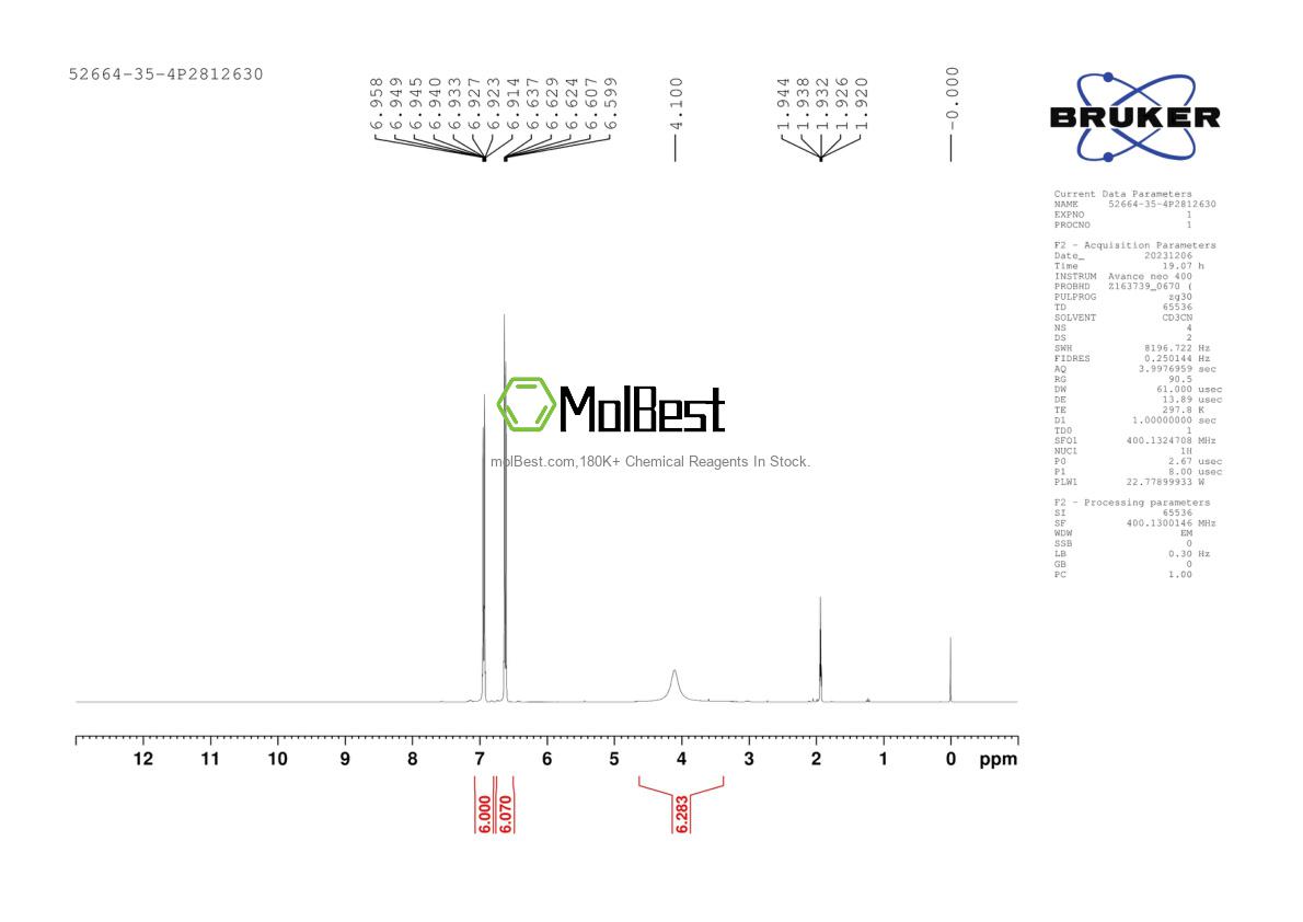 Physical sample testing spectrum (NMR) of 52664-35-4