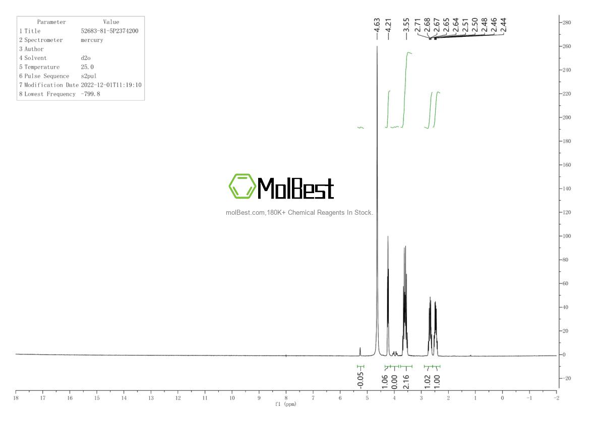 Espectro de teste de amostra física (NMR) de 52683-81-5