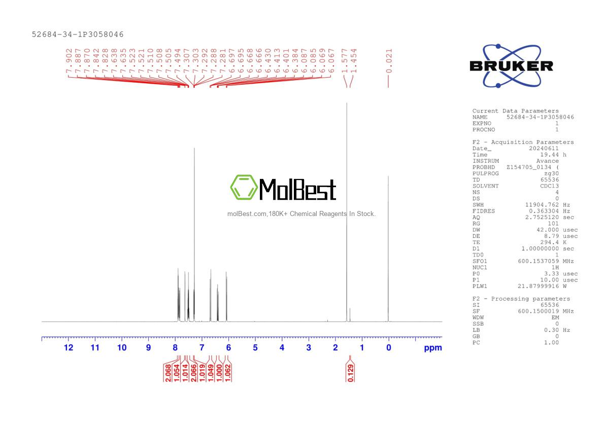 Physical sample testing spectrum (NMR) of 52684-34-1