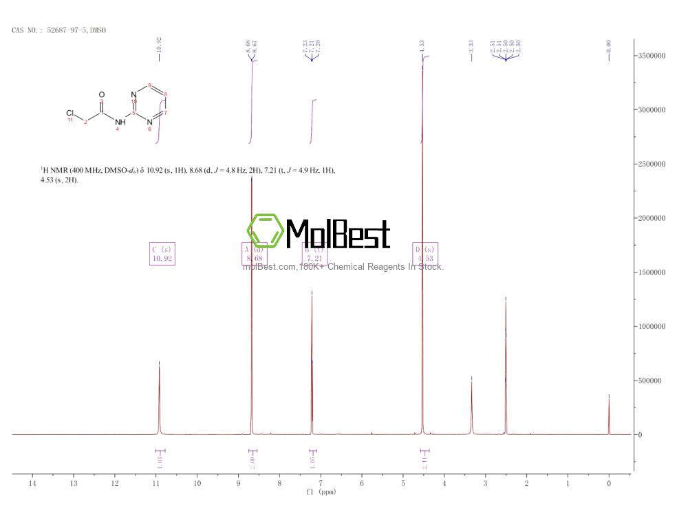 Physical sample testing spectrum (NMR) of 52687-97-5