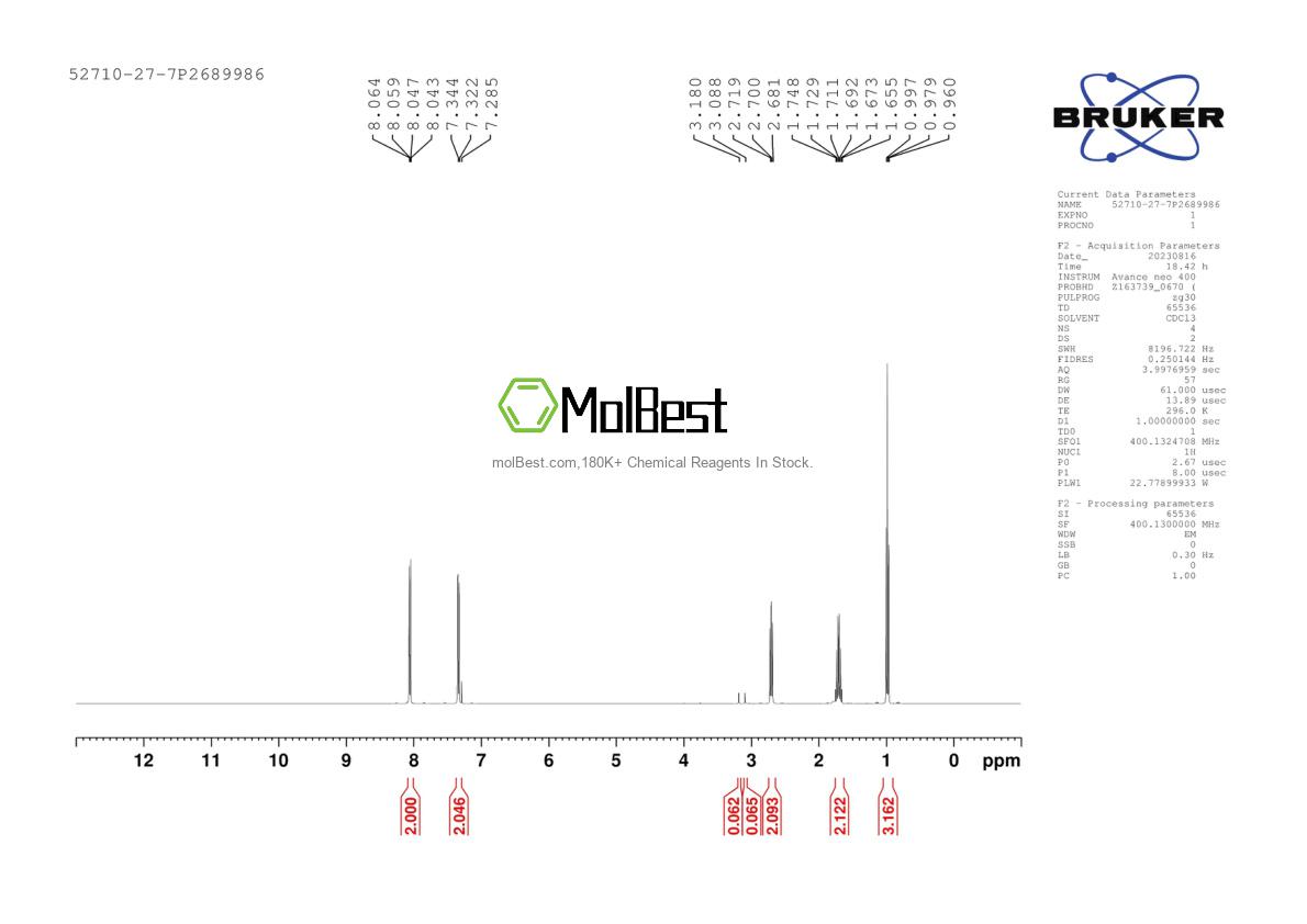 Physical sample testing spectrum (NMR) of 52710-27-7