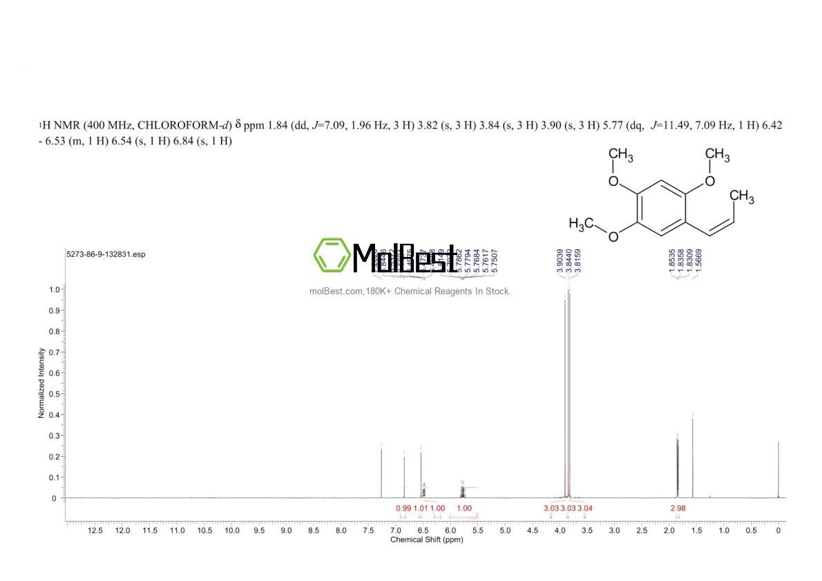 Physical sample testing spectrum (NMR) of 5273-86-9