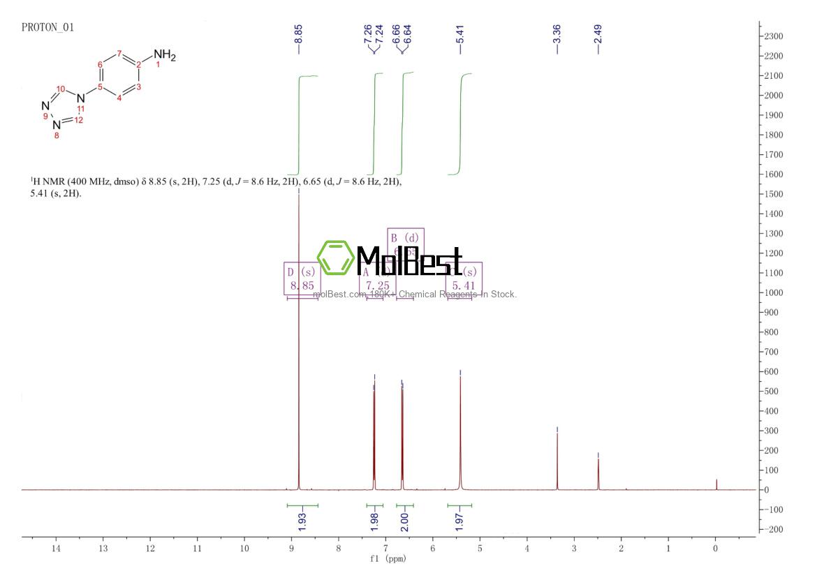 Physical sample testing spectrum (NMR) of 52761-74-7