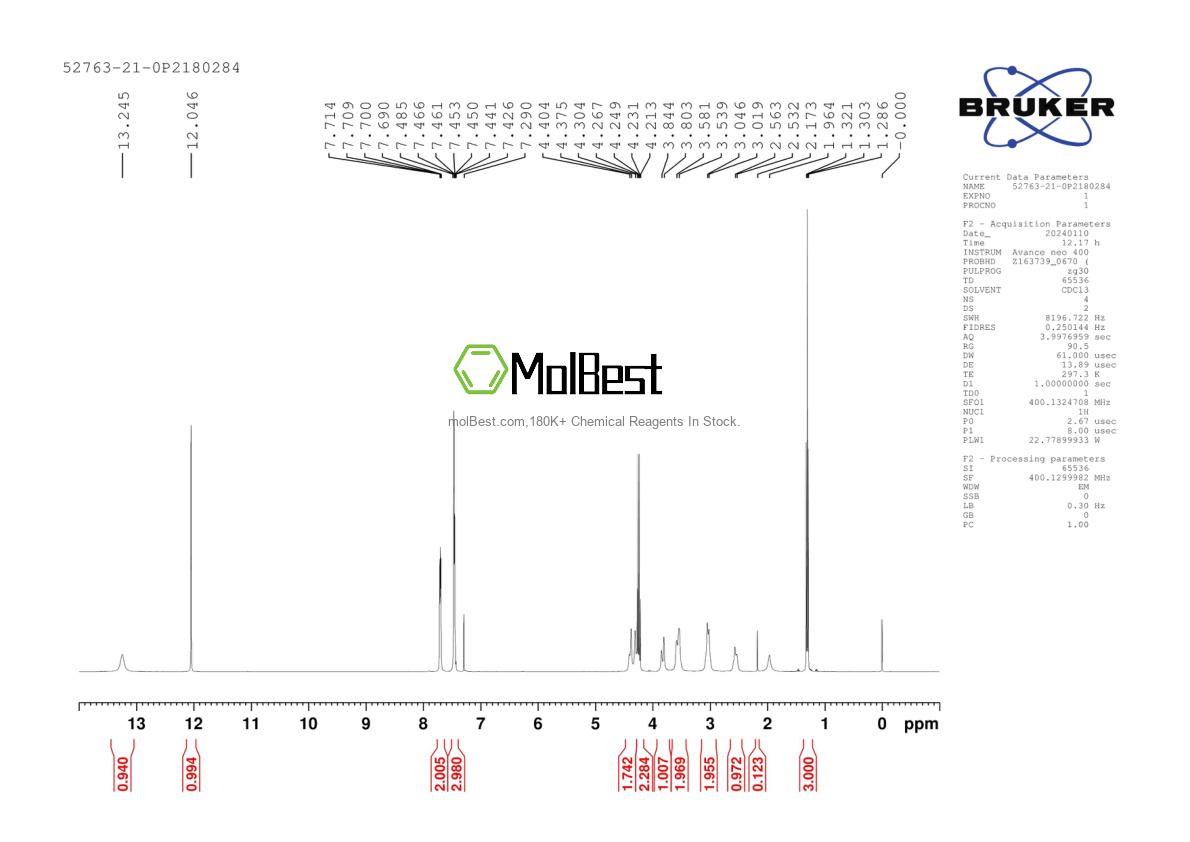 Physical sample testing spectrum (NMR) of 52763-21-0