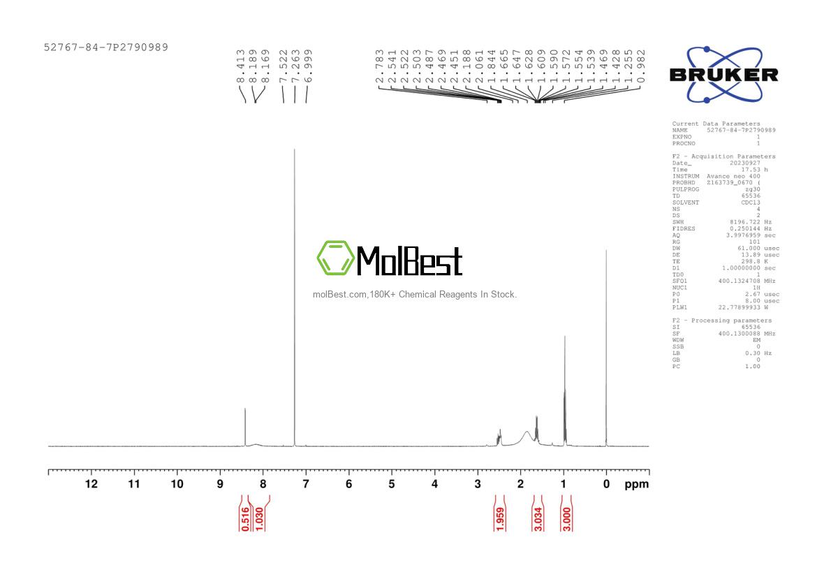 Physical sample testing spectrum (NMR) of 52767-84-7